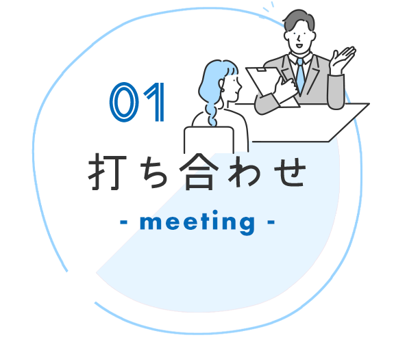 打ち合わせ