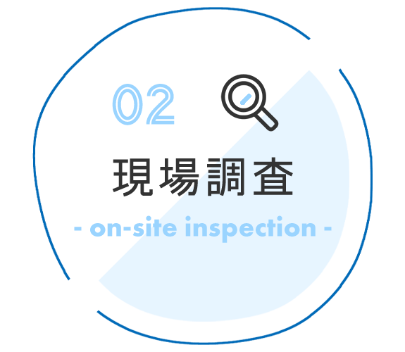 現場調査